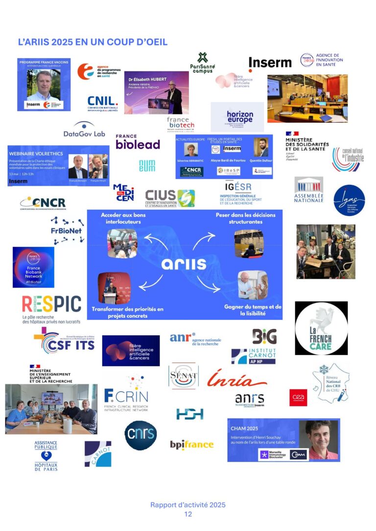 Ariis 2025 - Rapport activité-12